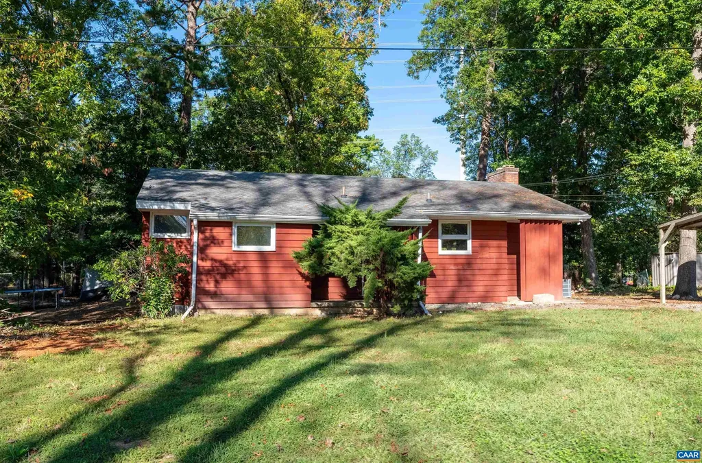 2302 Summit Road Charlottesville VA 22901