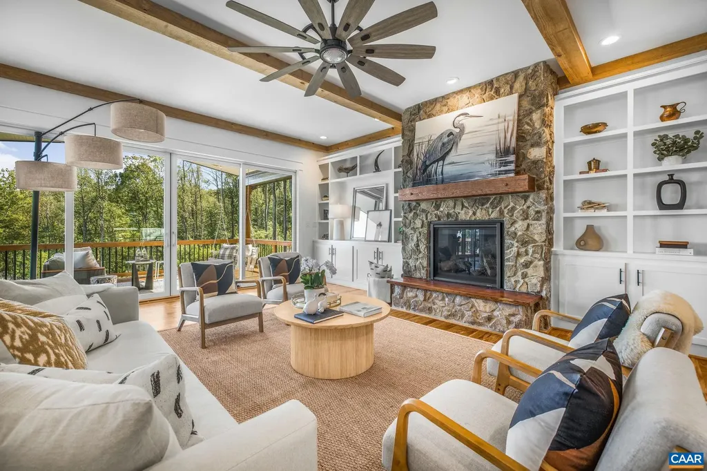 2465 Summit Ridge Trail Charlottesville VA 22911