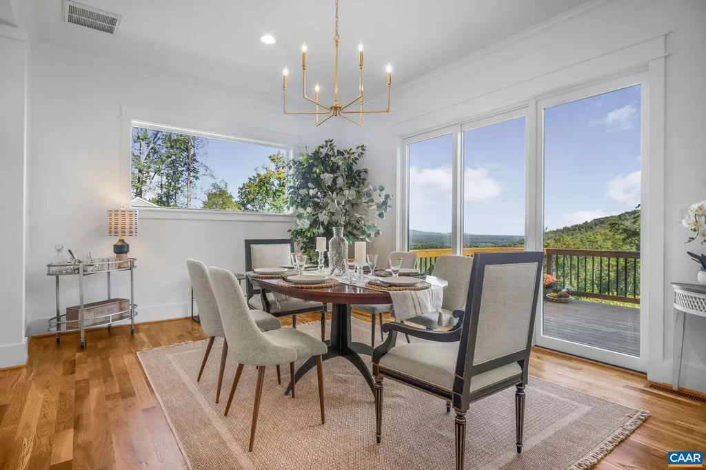 2465 Summit Ridge Trail Charlottesville VA 22911