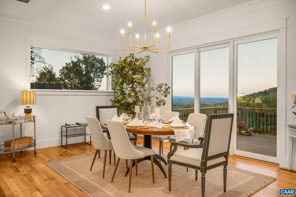 2465 Summit Ridge Trail Charlottesville VA 22911