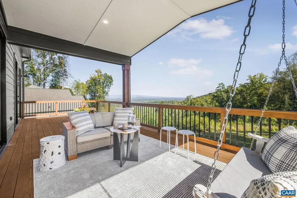 2465 Summit Ridge Trail Charlottesville VA 22911