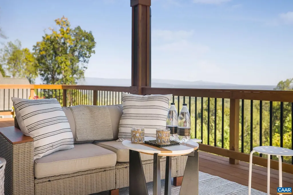 2465 Summit Ridge Trail Charlottesville VA 22911