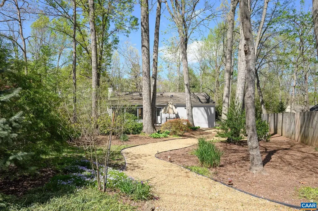 1619 Inglewood Drive Charlottesville VA 22901