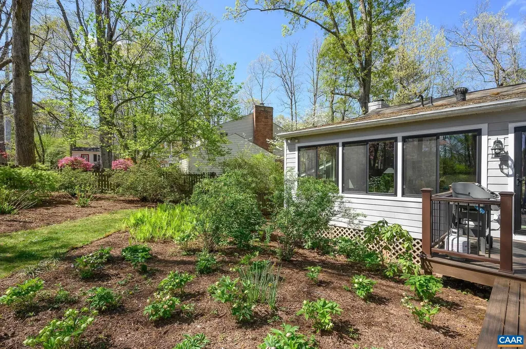 1619 Inglewood Drive Charlottesville VA 22901