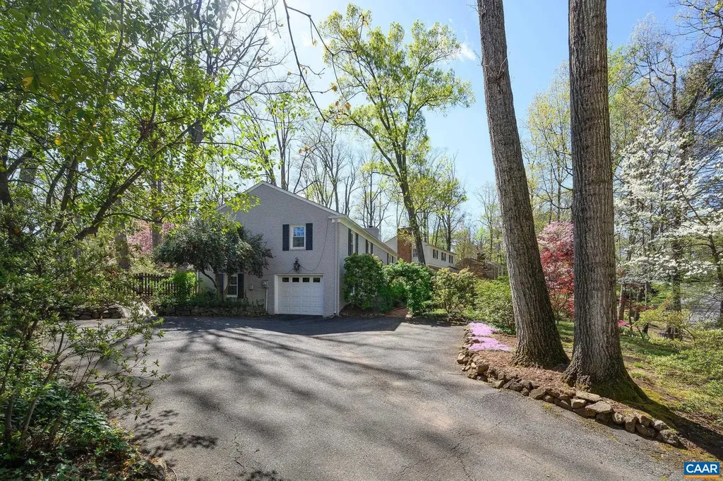 1619 Inglewood Drive Charlottesville VA 22901