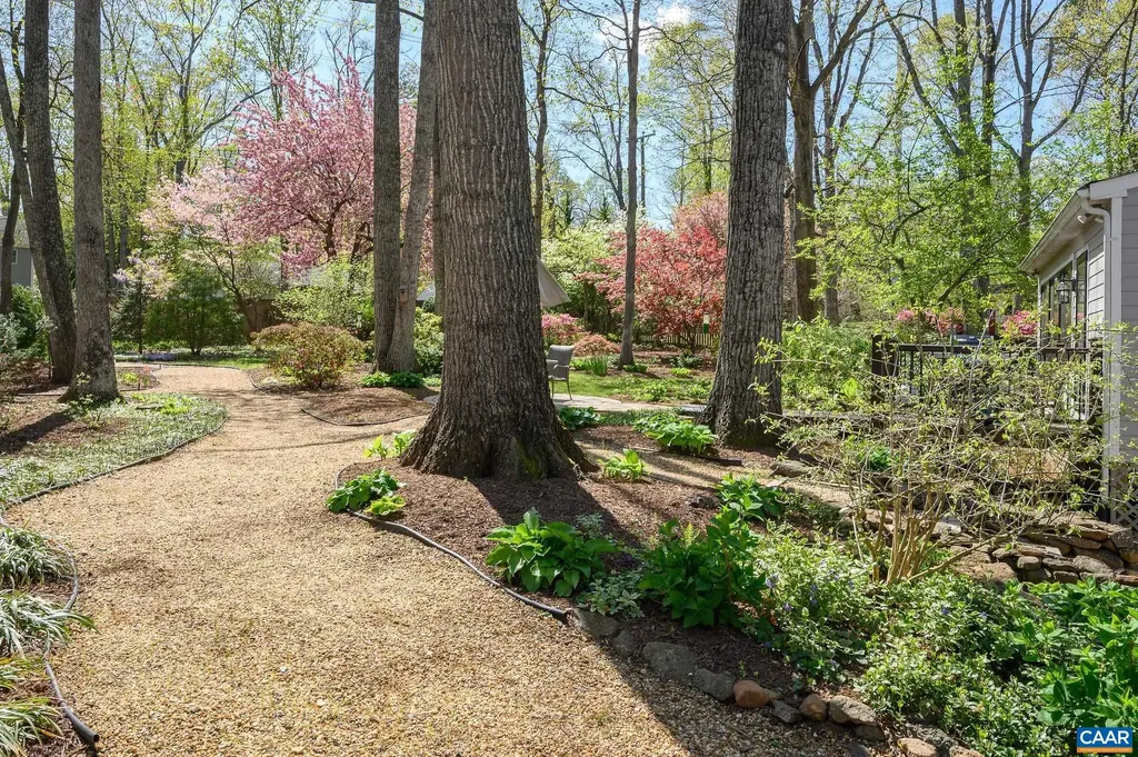 1619 Inglewood Drive Charlottesville VA 22901