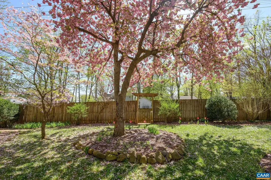 1619 Inglewood Drive Charlottesville VA 22901