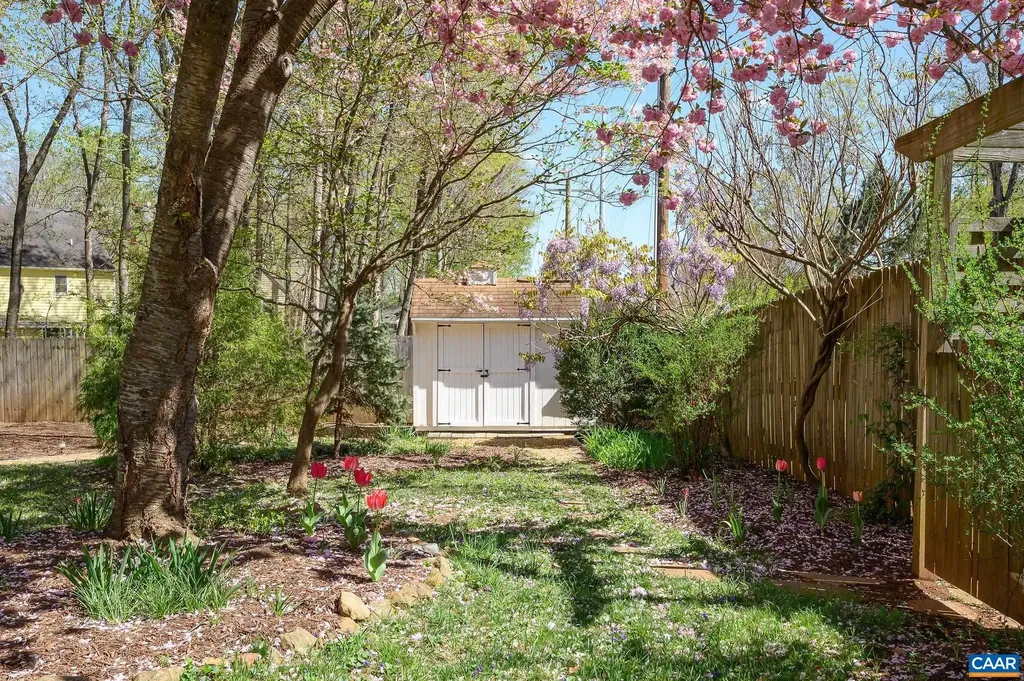 1619 Inglewood Drive Charlottesville VA 22901