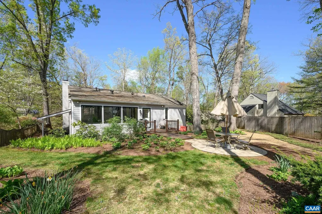 1619 Inglewood Drive Charlottesville VA 22901