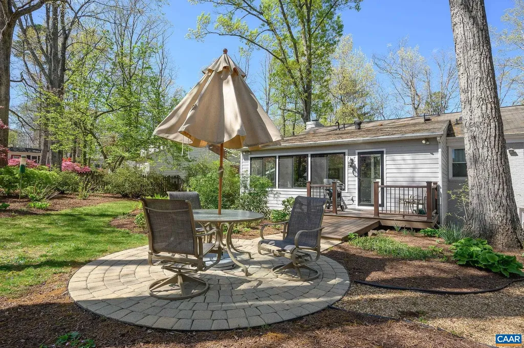 1619 Inglewood Drive Charlottesville VA 22901