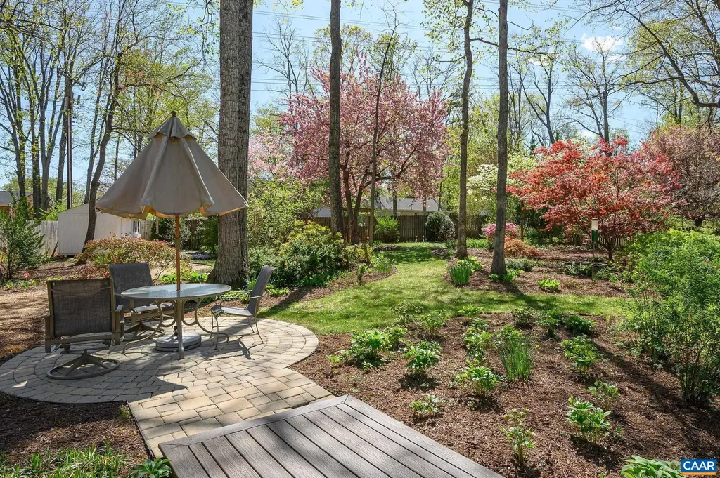 1619 Inglewood Drive Charlottesville VA 22901