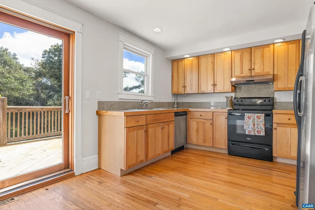 254 Shamrock Road Charlottesville VA 22903