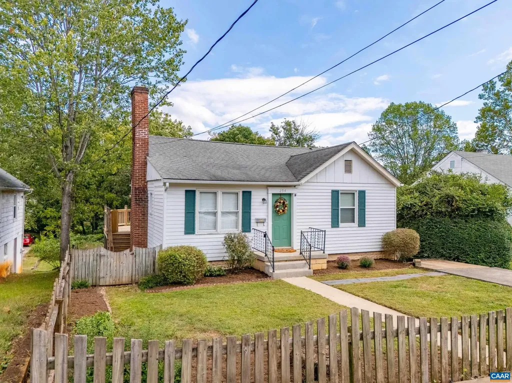 254 Shamrock Road Charlottesville VA 22903