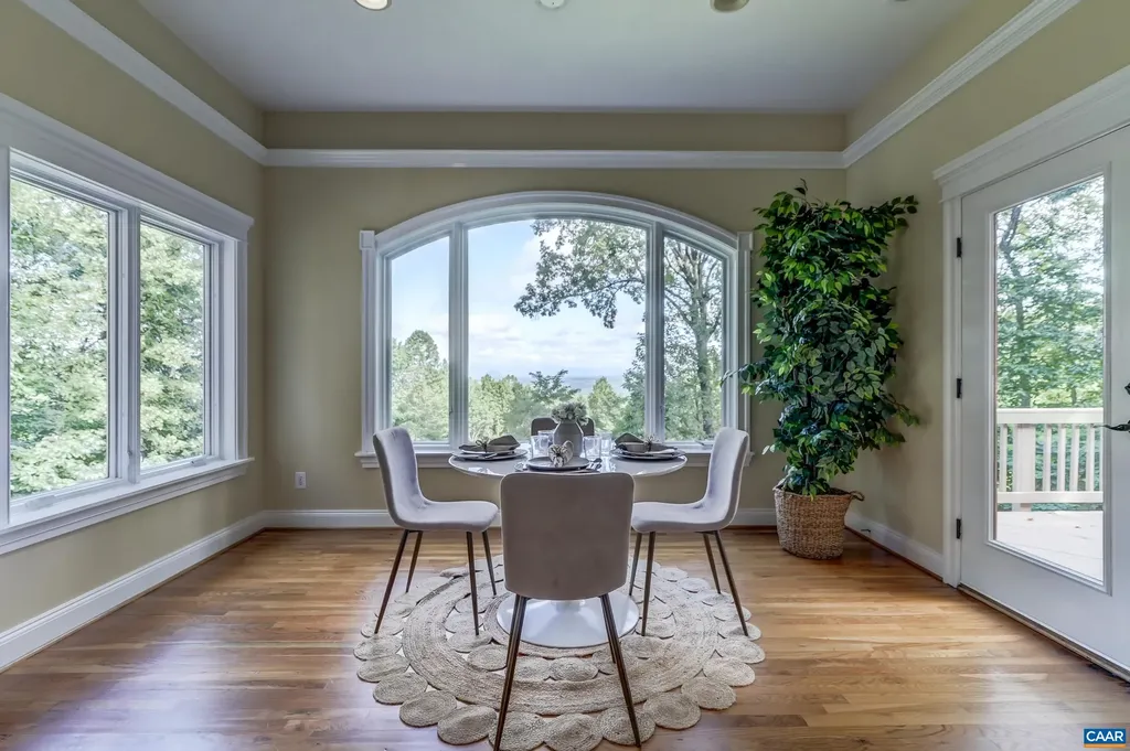 2515 Summit Ridge Trail Charlottesville VA 22911