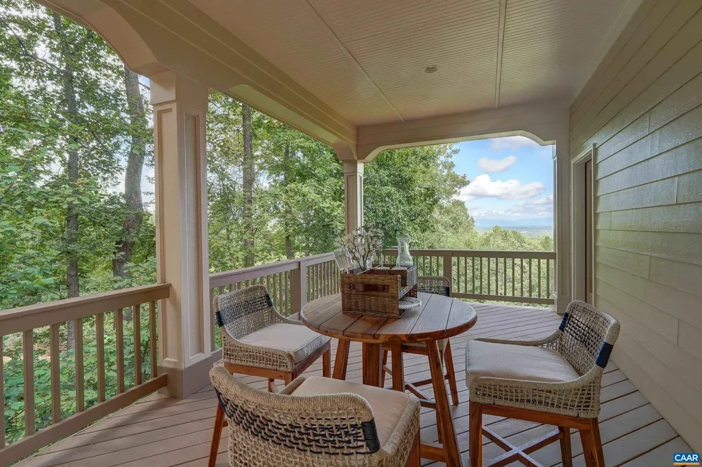 2515 Summit Ridge Trail Charlottesville VA 22911