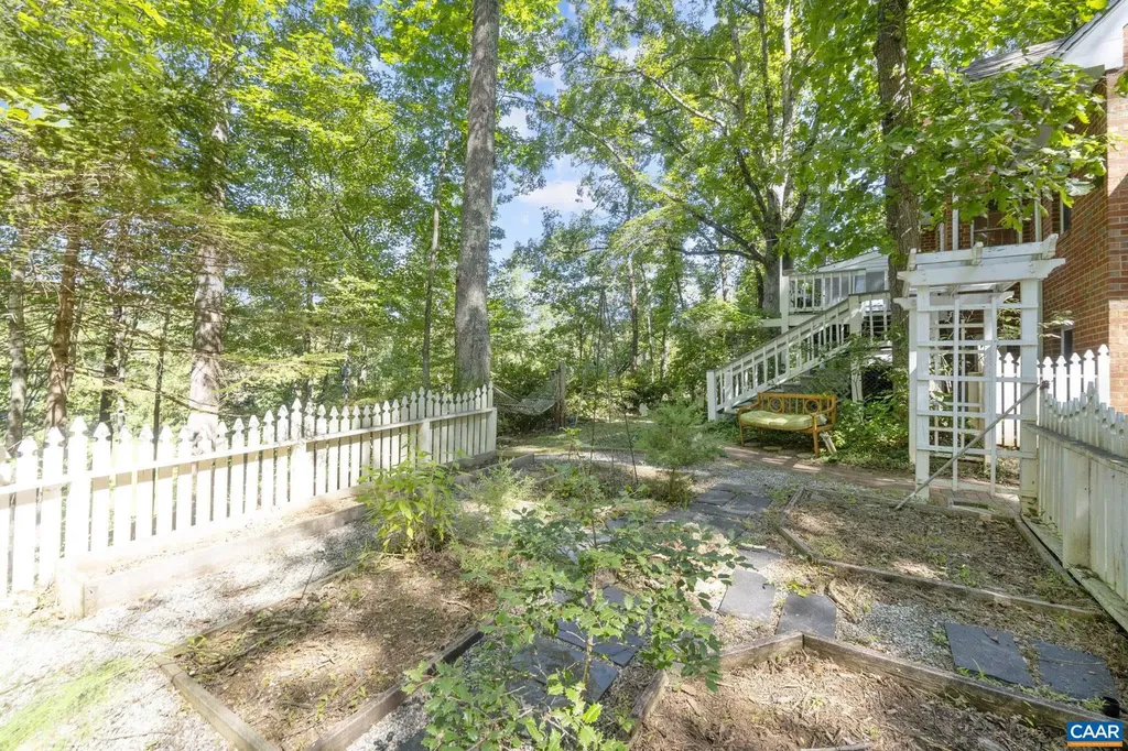 318 Miller School Road Charlottesville VA 22903