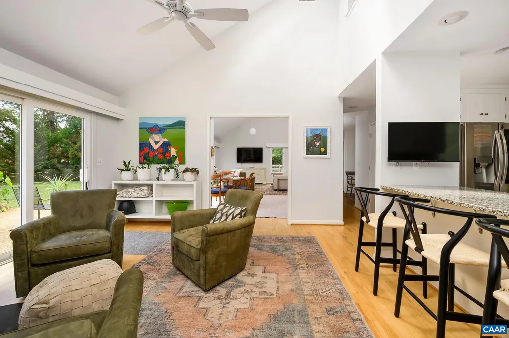 2635 Holkham Drive Charlottesville VA 22901