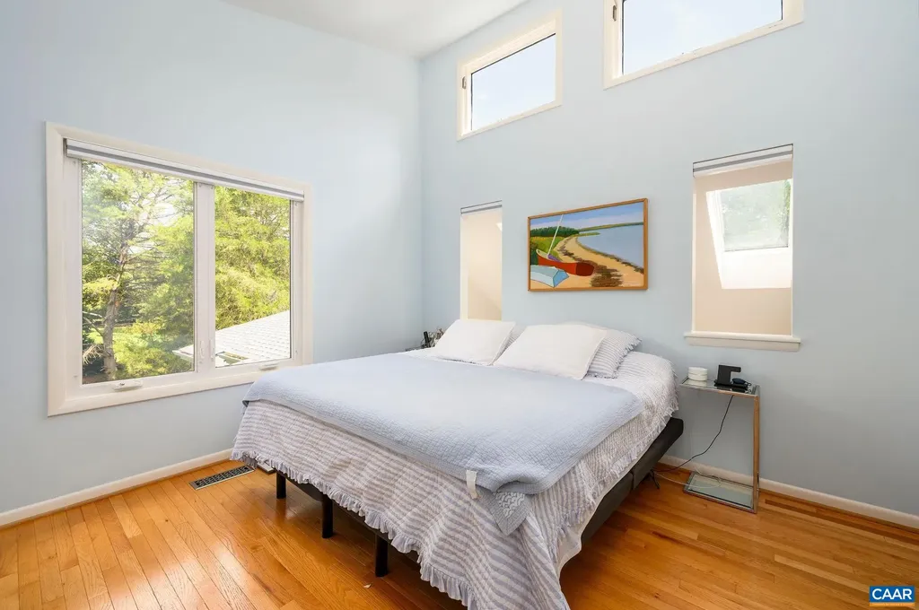 2635 Holkham Drive Charlottesville VA 22901