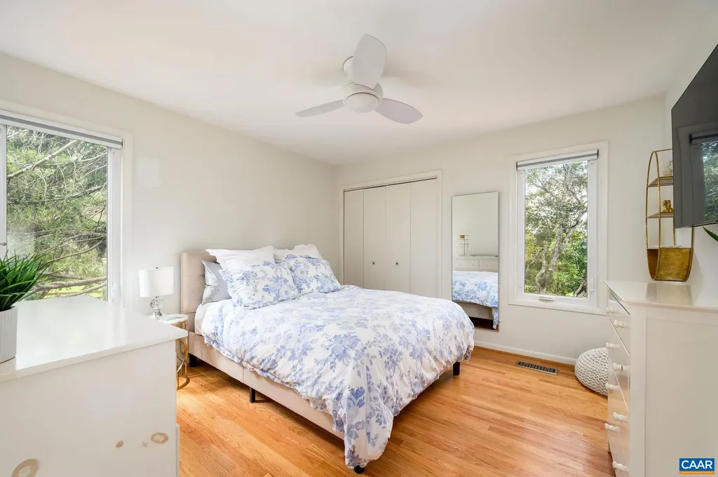 2635 Holkham Drive Charlottesville VA 22901