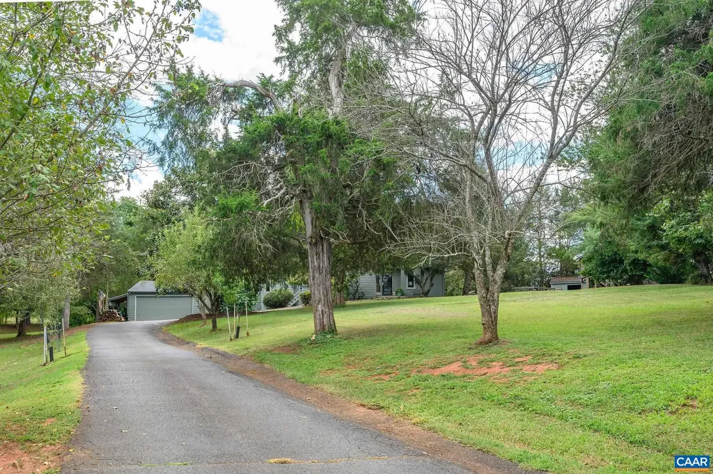 2635 Holkham Drive Charlottesville VA 22901