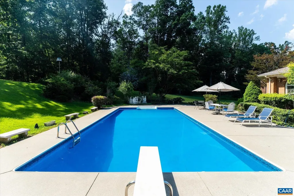 1462 Owensville Road Charlottesville VA 22901