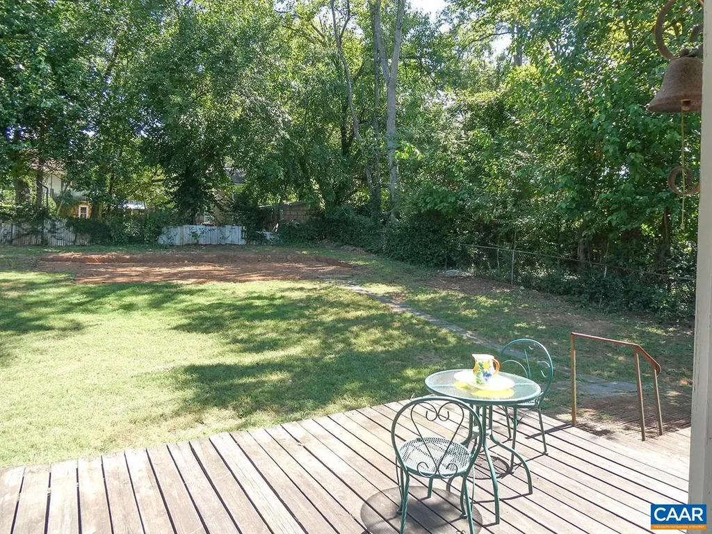 2318 Tarleton Drive Charlottesville VA 22901