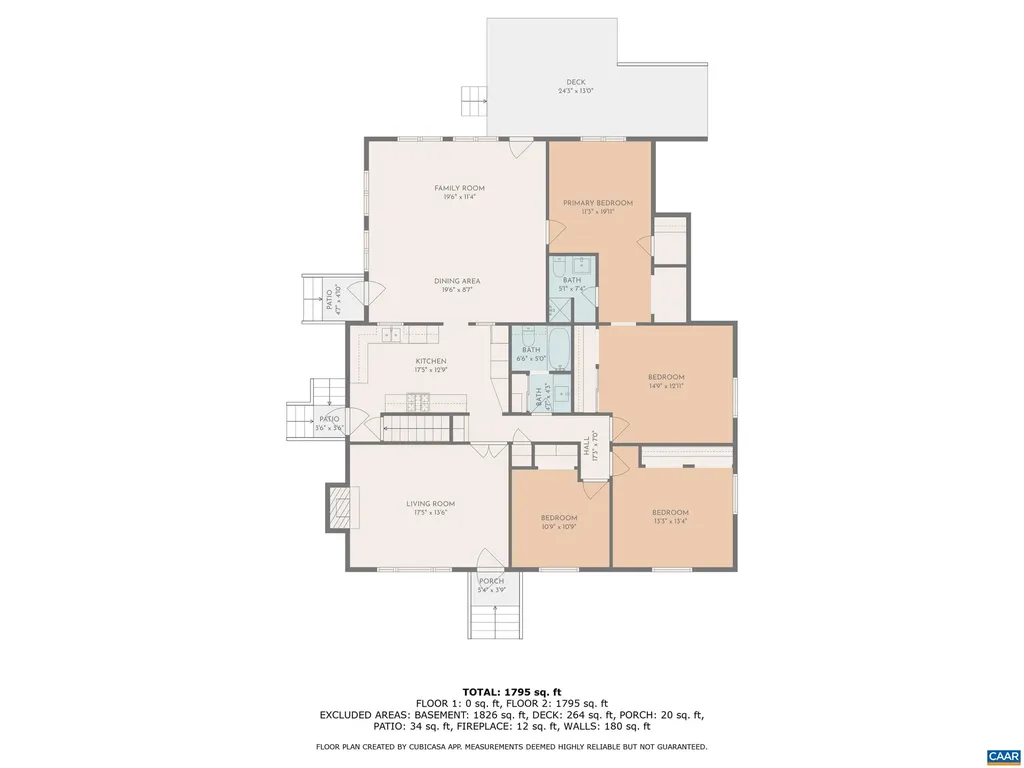 2318 Tarleton Drive Charlottesville VA 22901