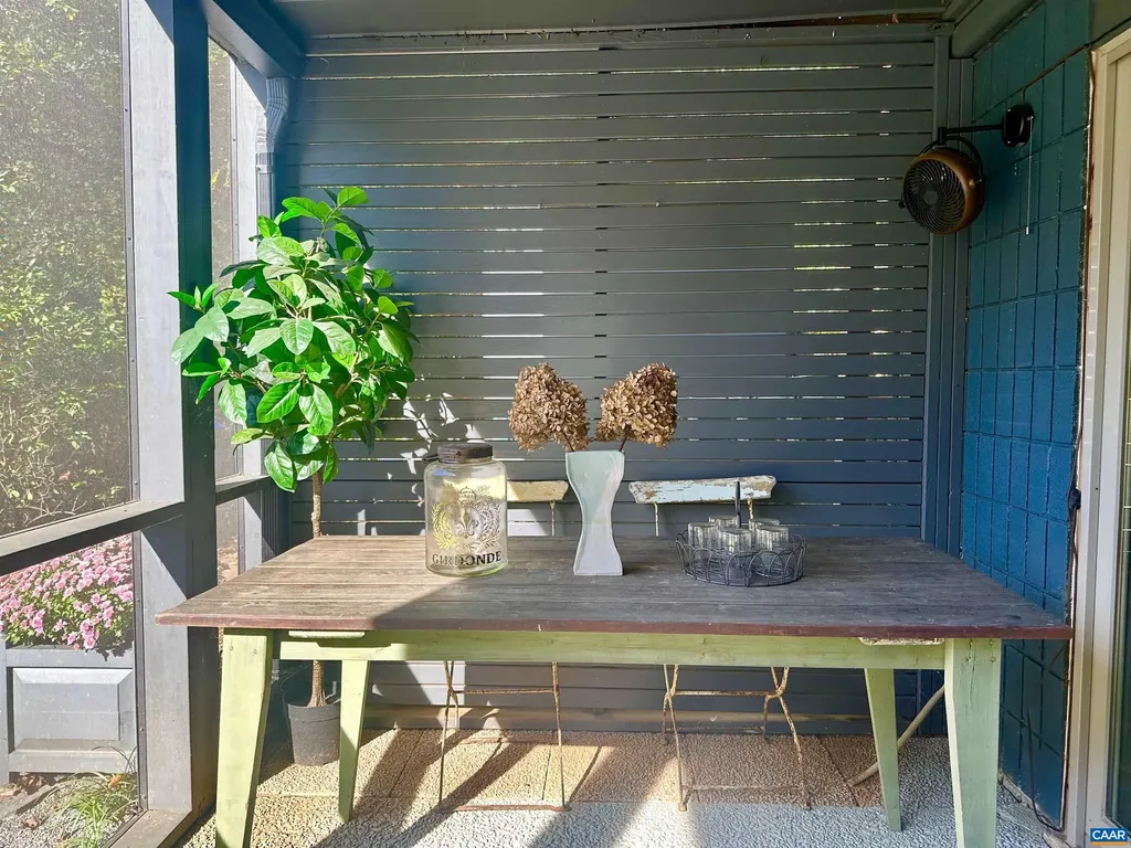 651 Big Oak Road Charlottesville VA 22903