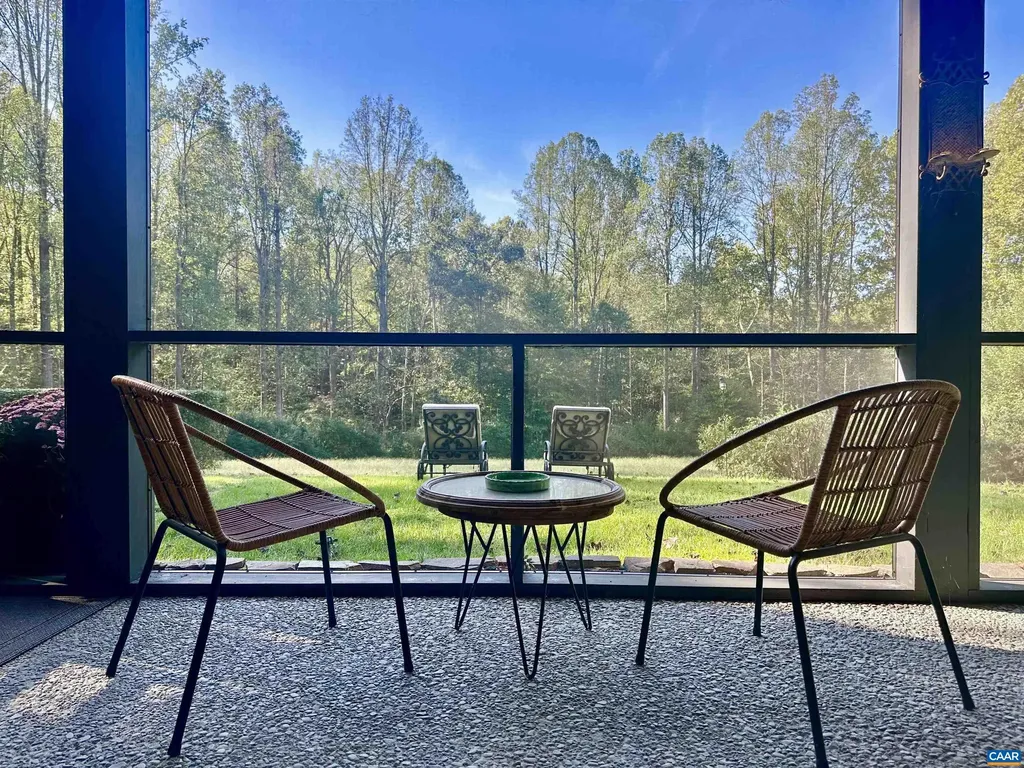 651 Big Oak Road Charlottesville VA 22903