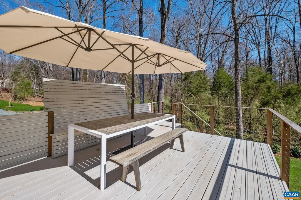 651 Big Oak Road Charlottesville VA 22903