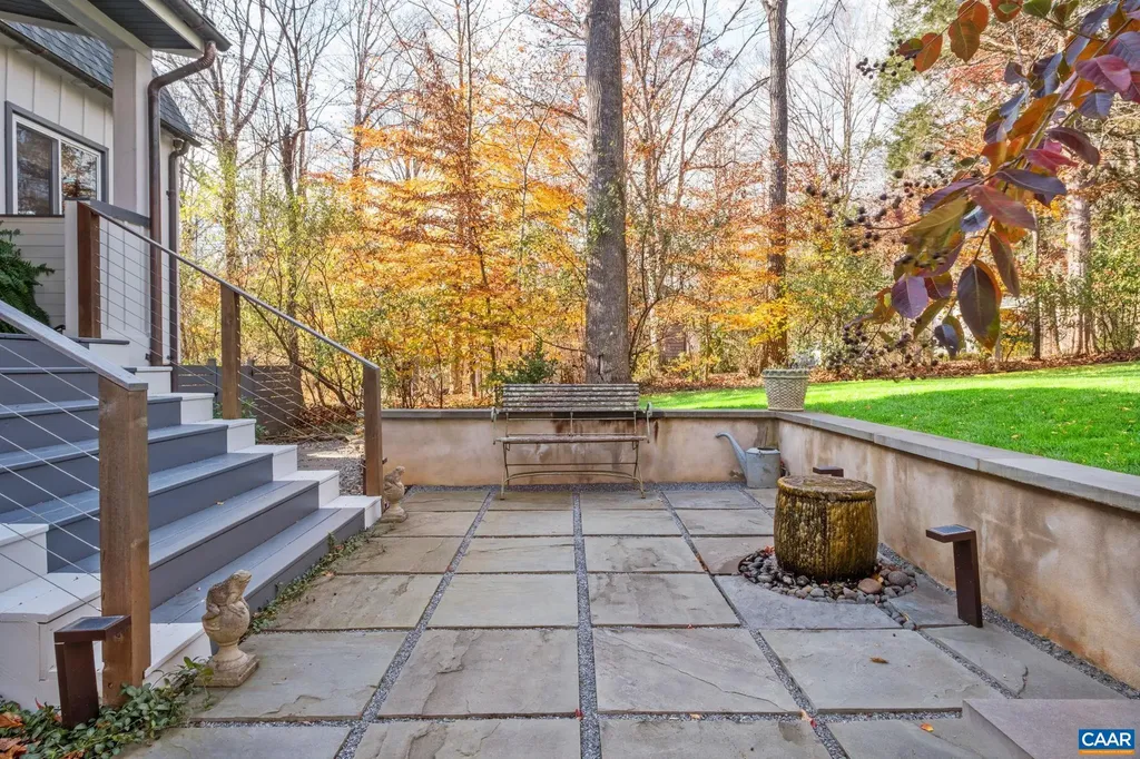 651 Big Oak Road Charlottesville VA 22903