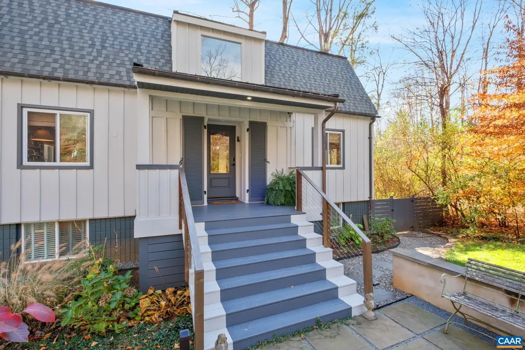 651 Big Oak Road Charlottesville VA 22903