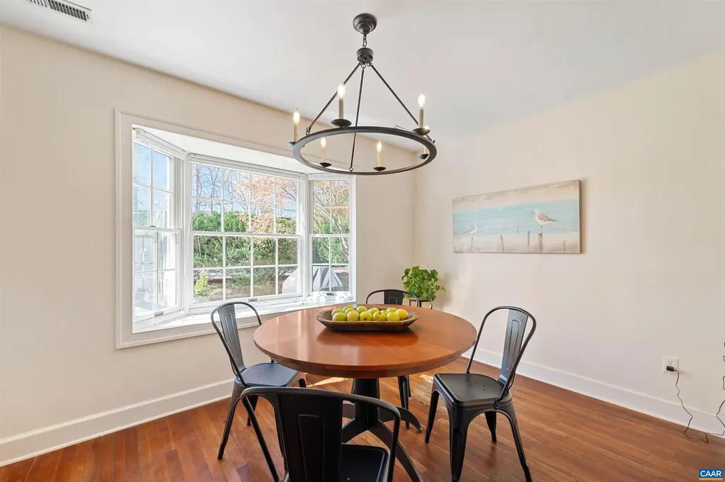 2280 Garth Road Charlottesville VA 22901