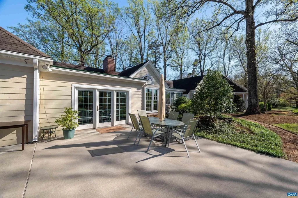 2280 Garth Road Charlottesville VA 22901