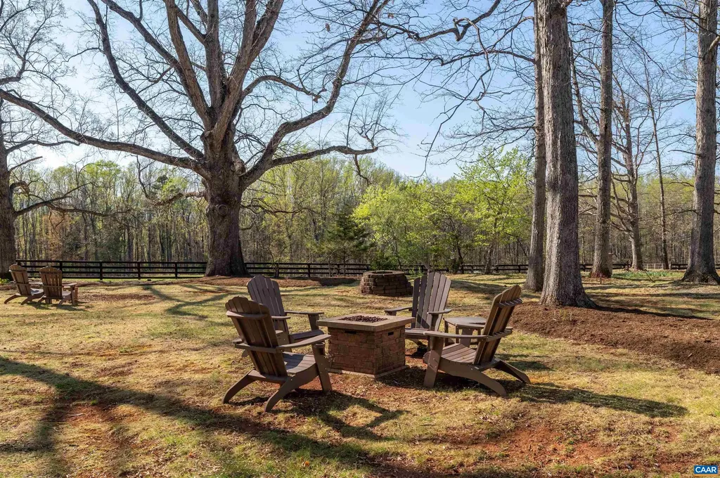 2280 Garth Road Charlottesville VA 22901