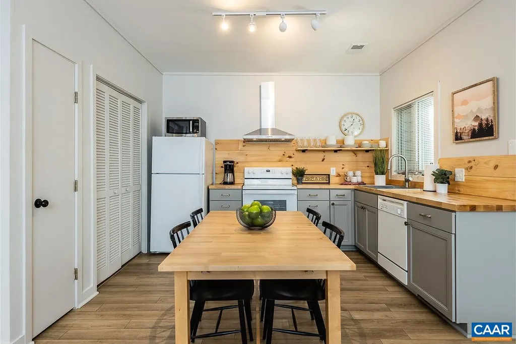 449 Three Ridges Condos Wintergreen VA 22967