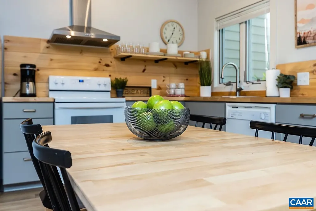 449 Three Ridges Condos Wintergreen VA 22967