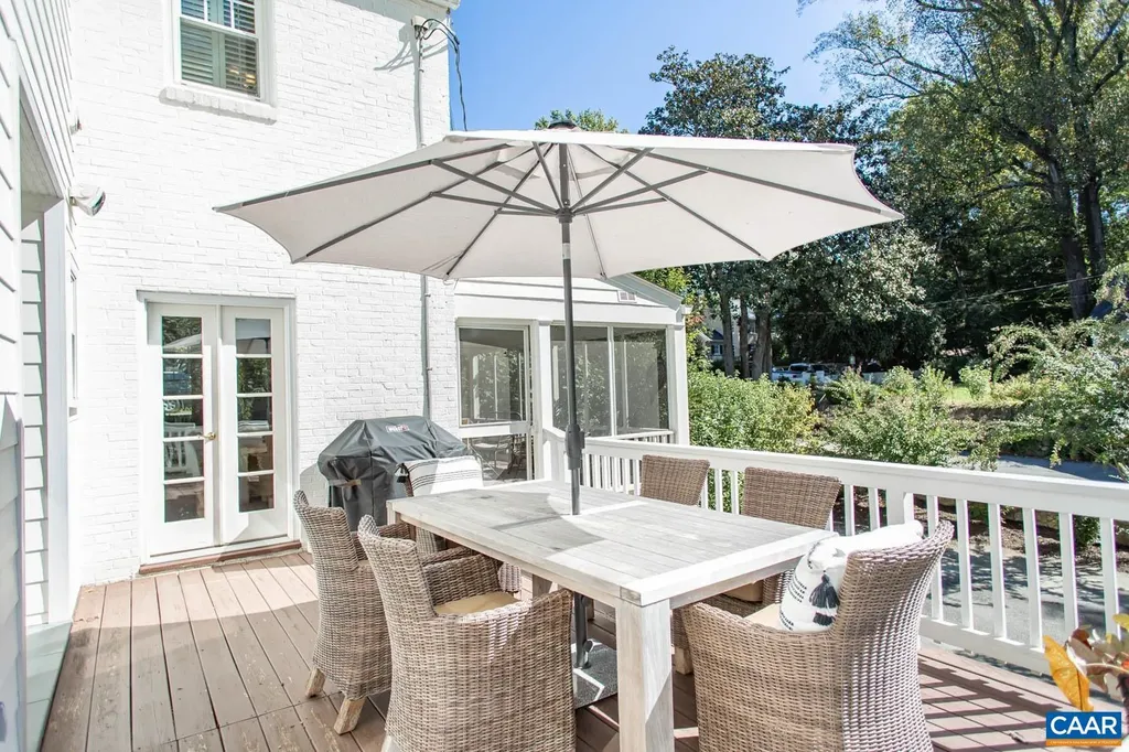 1870 Wayside Place Charlottesville VA 22903