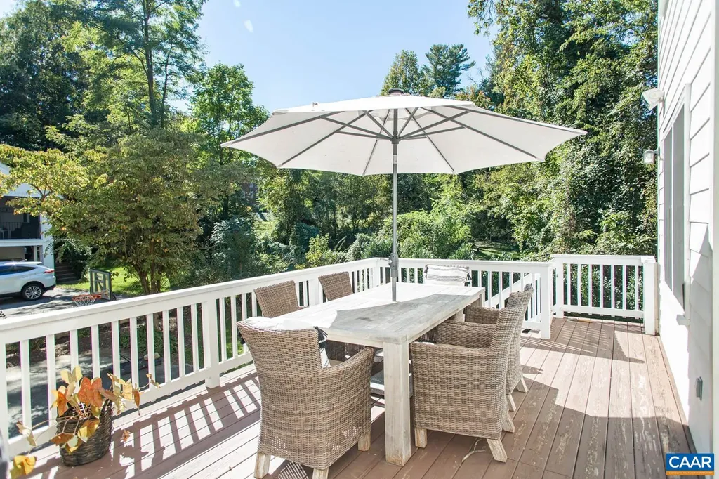 1870 Wayside Place Charlottesville VA 22903