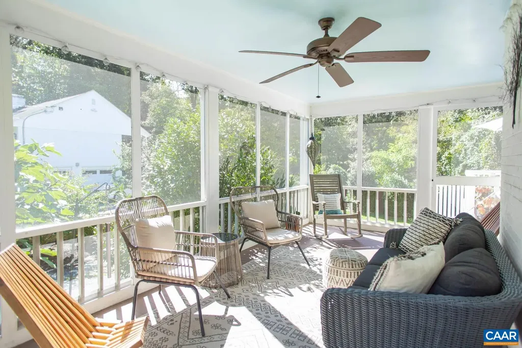 1870 Wayside Place Charlottesville VA 22903