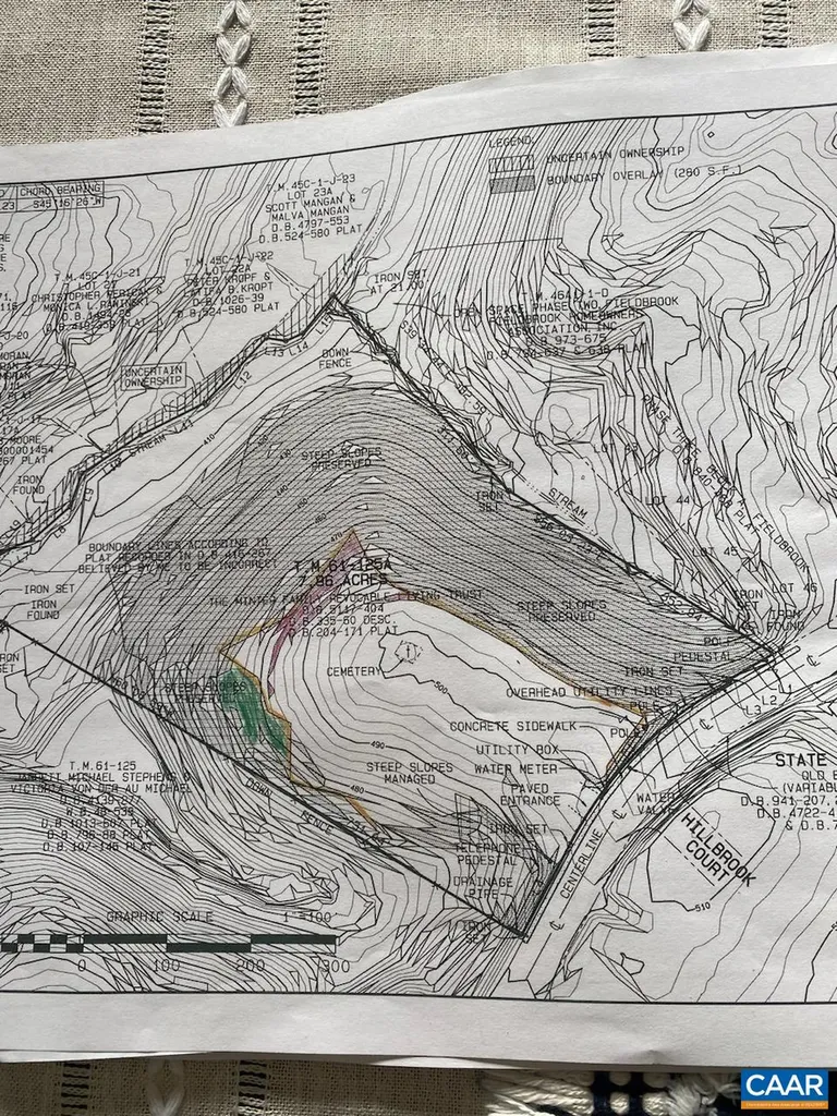 1704 Old Brook Road Charlottesville VA 22901