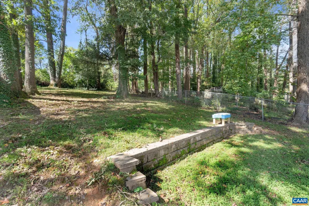 413 Valley Road Extension Charlottesville VA 22903