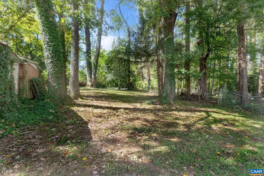 413 Valley Road Extension Charlottesville VA 22903