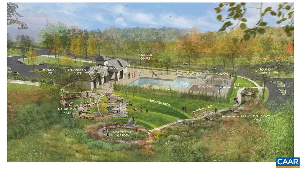 3303 Cliffstone Boulevard Charlottesville VA 22911