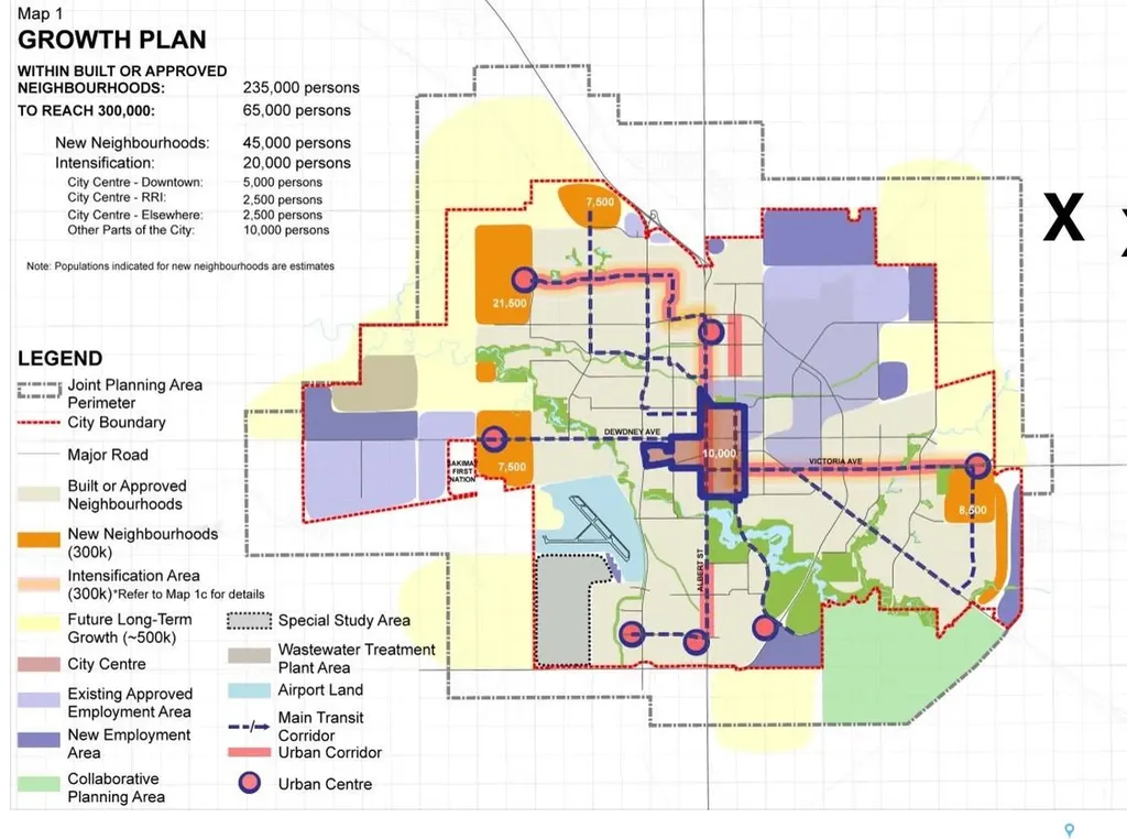 Rural Address Pilot Butte SK S0G 4A0