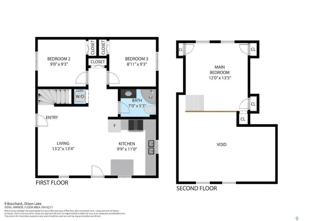 9 Bouchard Lane Invergordon Rm No. 430 SK S0K 1A0