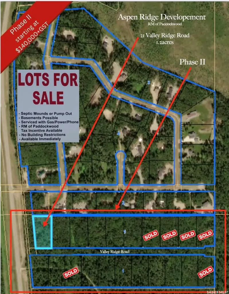 21 Valley Ridge Road Candle Lake SK S0J 3E0