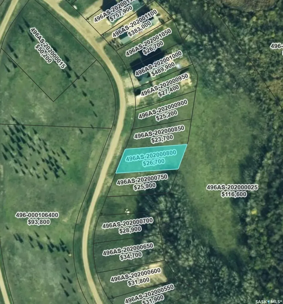 Rural Addr Rural Address Spiritwood Rm No. 496 SK S0J 2M0