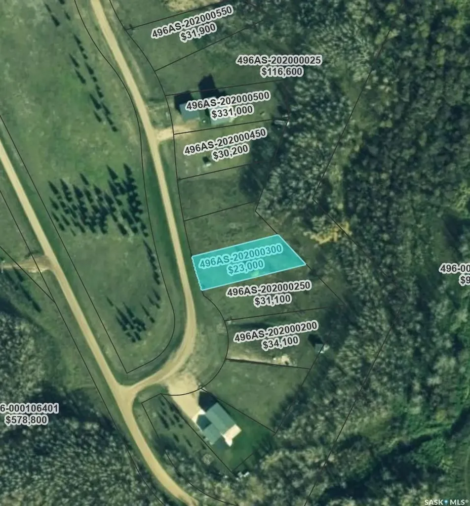 Rural Address Rural Address Spiritwood Rm No. 496 SK S0J 2M0