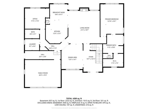 15 Sophia Circle North Kingstown RI 02852